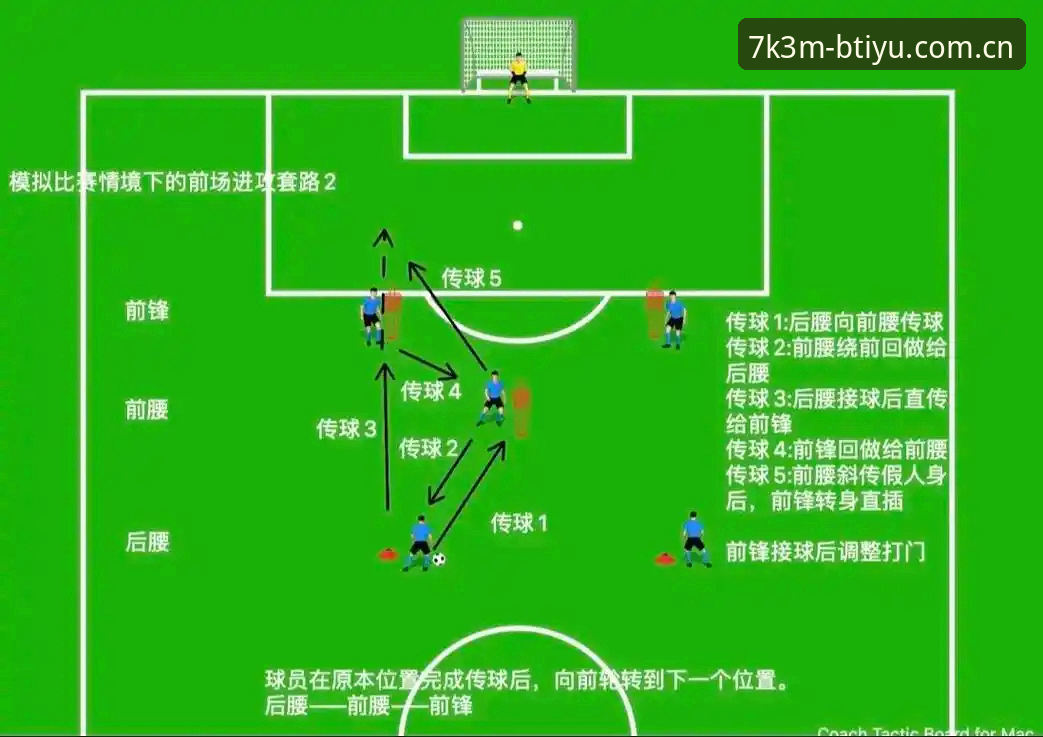 曼联中场引援操作教程：从B体育平台追踪托纳利与埃德松动态